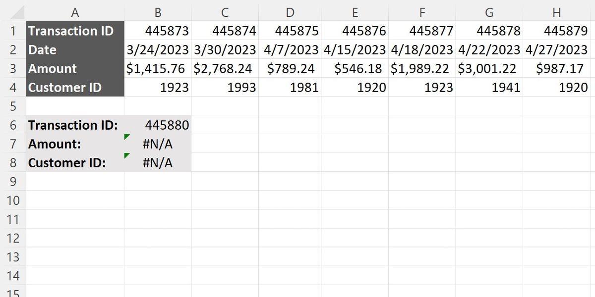 Sổ cái bán hàng trong Excel với truy vấn dẫn đến lỗi