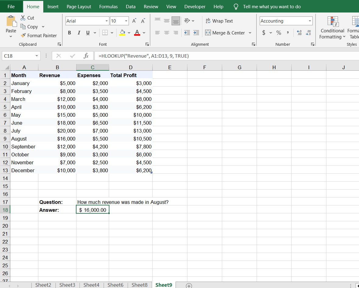 Sử dụng hàm HLOOKUP trong Excel