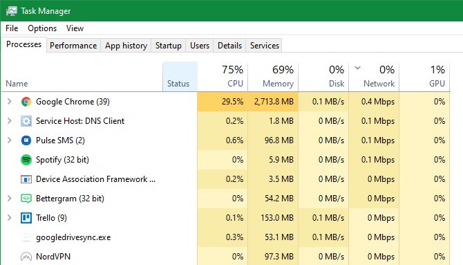 Sử dụng mạng trên Task Manager Windows