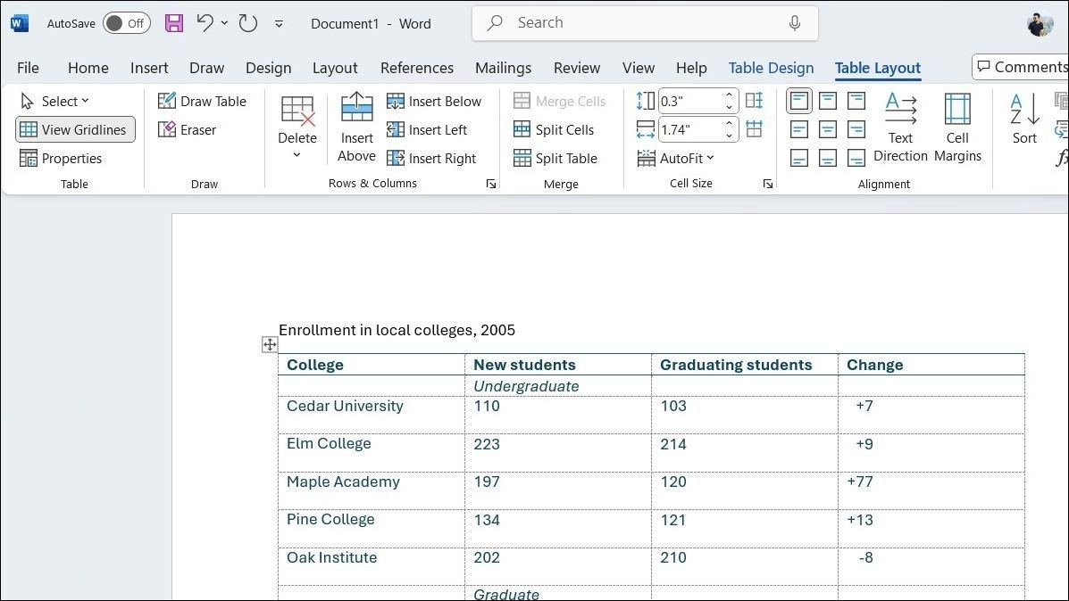 Tab Bố Cục Bảng trong Microsoft Word