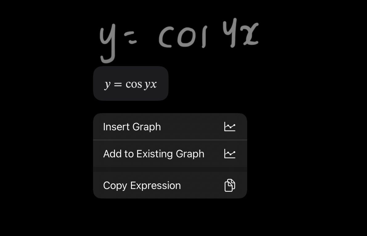 Tạo đồ thị Cos4x trong Math Notes
