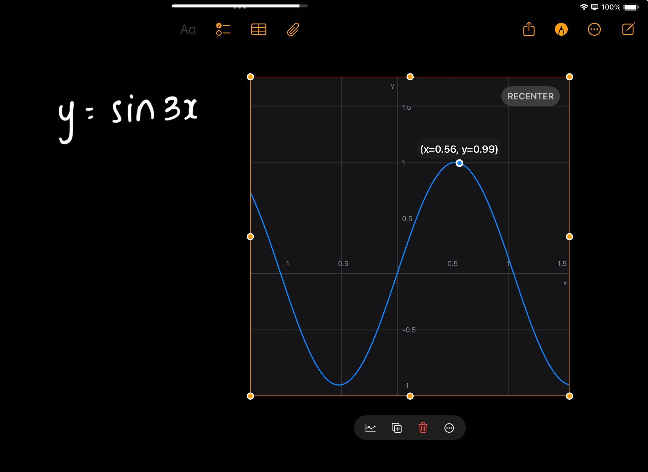 Tạo đồ thị lượng giác trong Math Notes