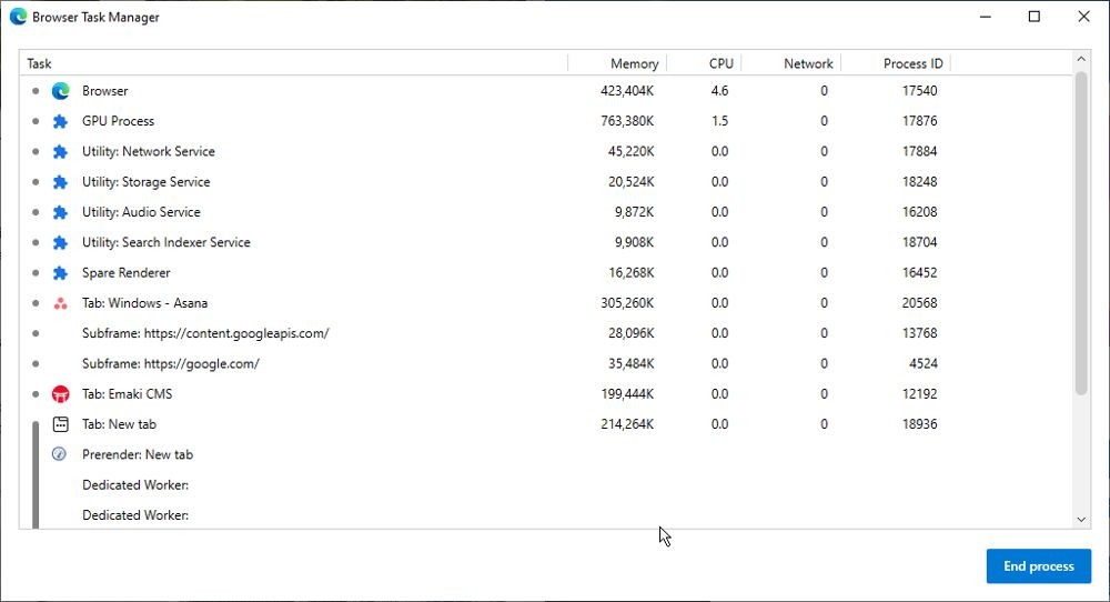 Task Manager trong trình duyệt Edge