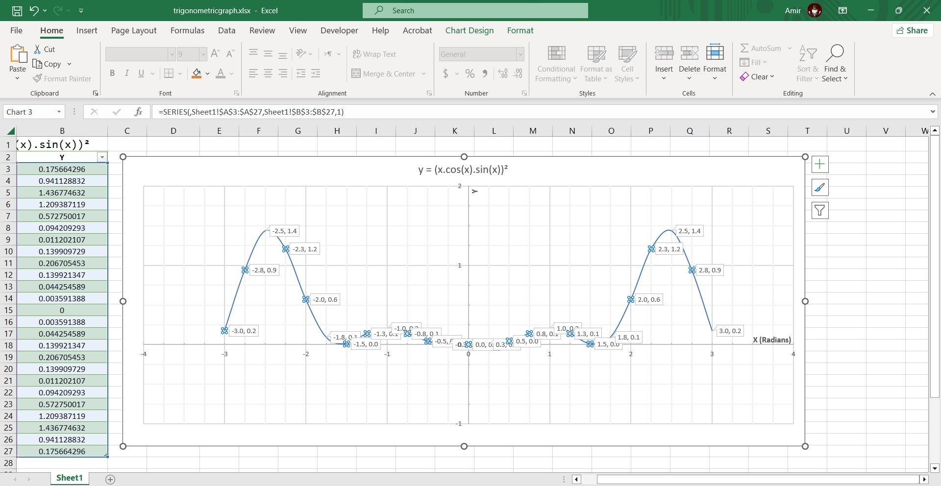 Thêm chú thích dữ liệu vào biểu đồ Excel