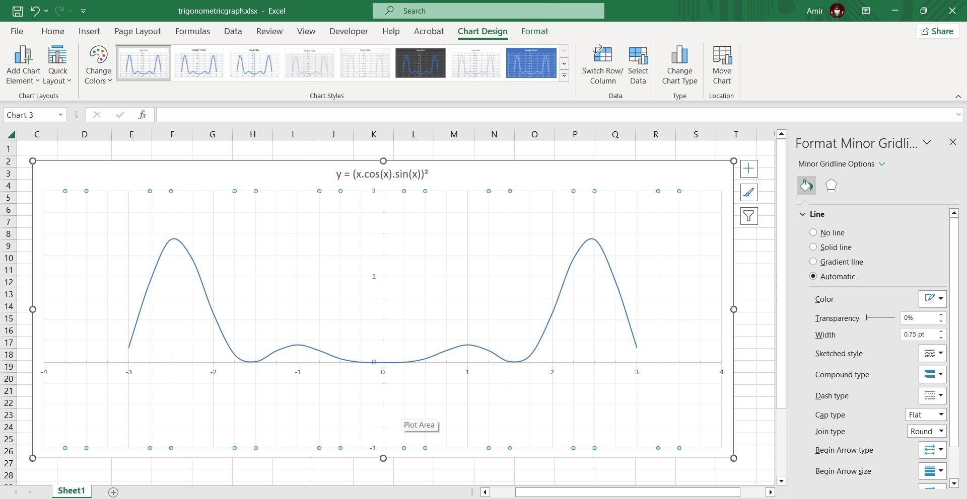 Thêm đường lưới nhỏ vào biểu đồ Excel