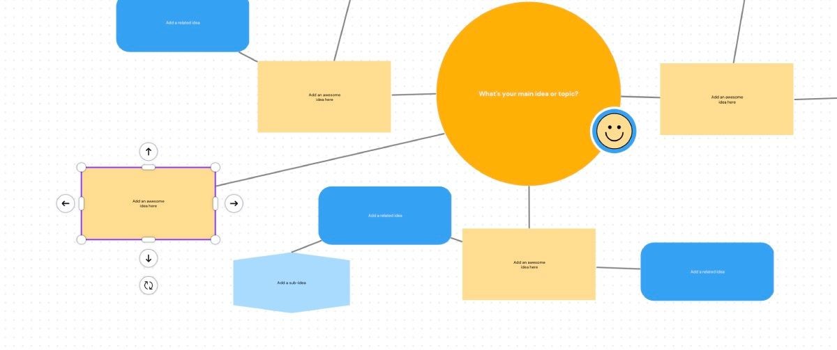 Thêm phần tử mới trên Bảng Trắng của Canva