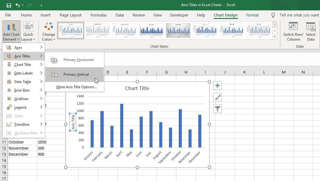 Thêm tiêu đề trục bằng cách sử dụng tab Chart Design trong Excel