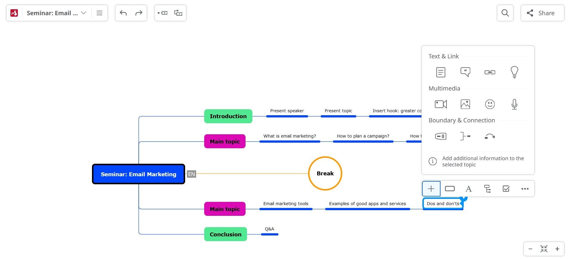 Thiết kế sơ đồ tư duy trên tiện ích mở rộng Mindomo Google Docs