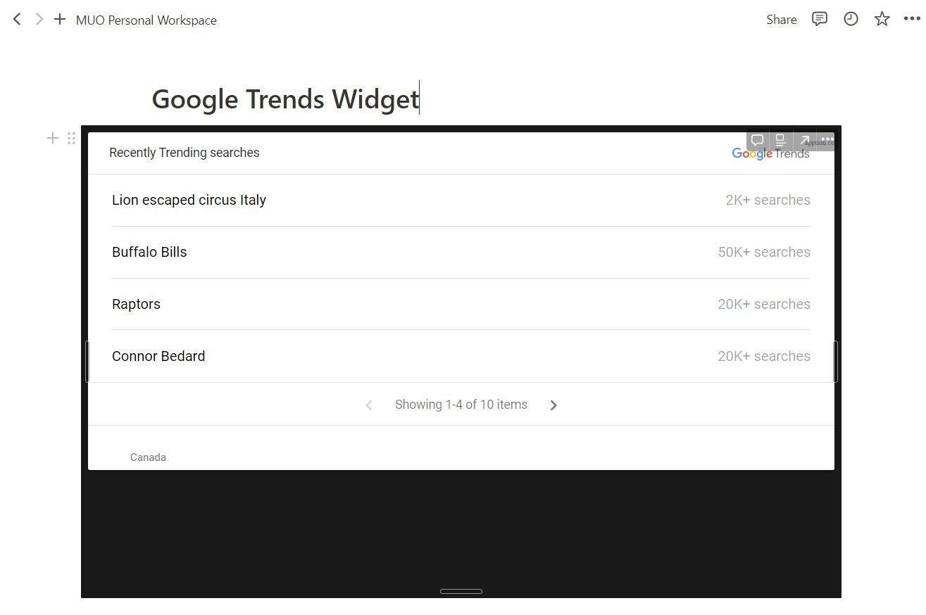 Tiện ích Google Trends trên Notion