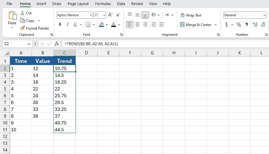 Tính toán các giá trị không xác định với TREND trong Excel