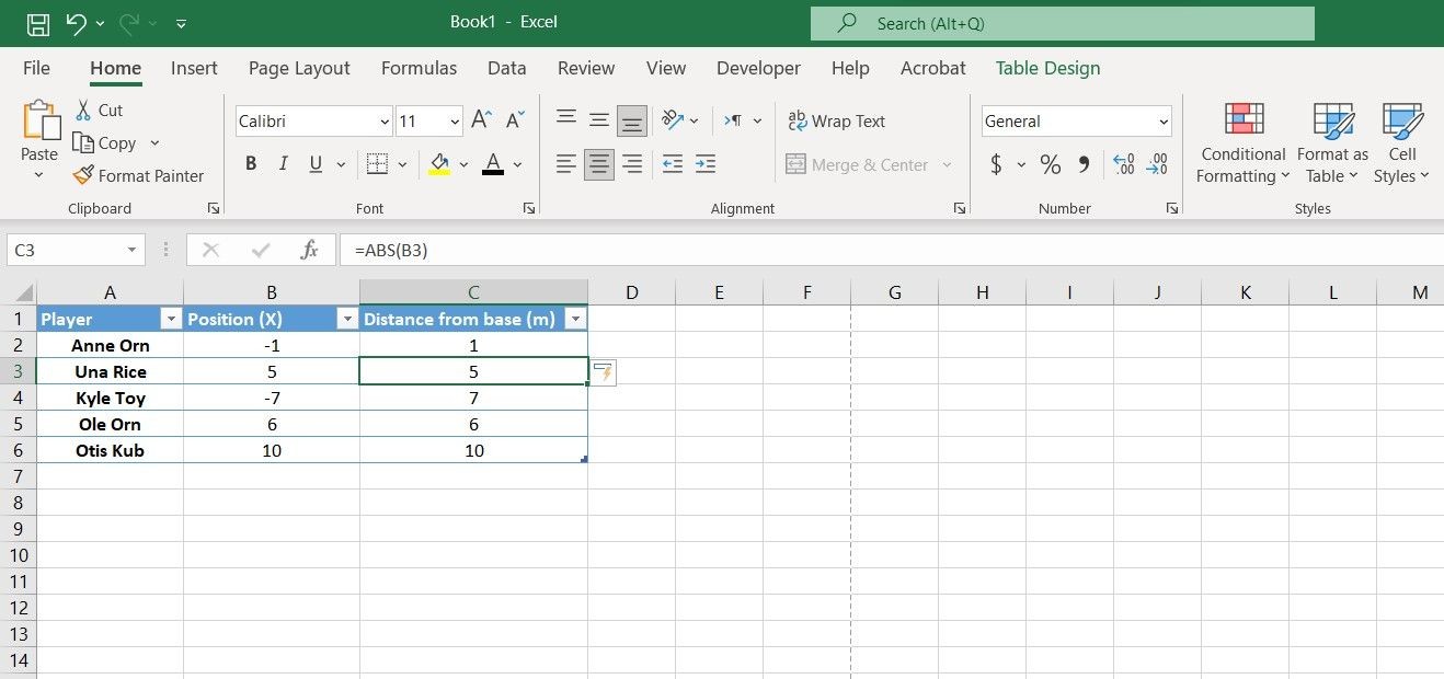 Tính toán khoảng cách với hàm ABS trong Excel