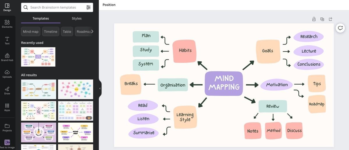Trang thiết kế mind map của Canva mở ra